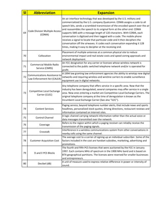 Telecom Operartors Terminology | PDF