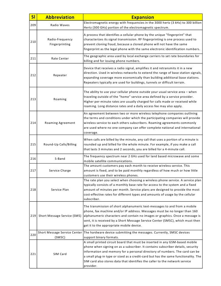 job interview essay presentation samples ppt