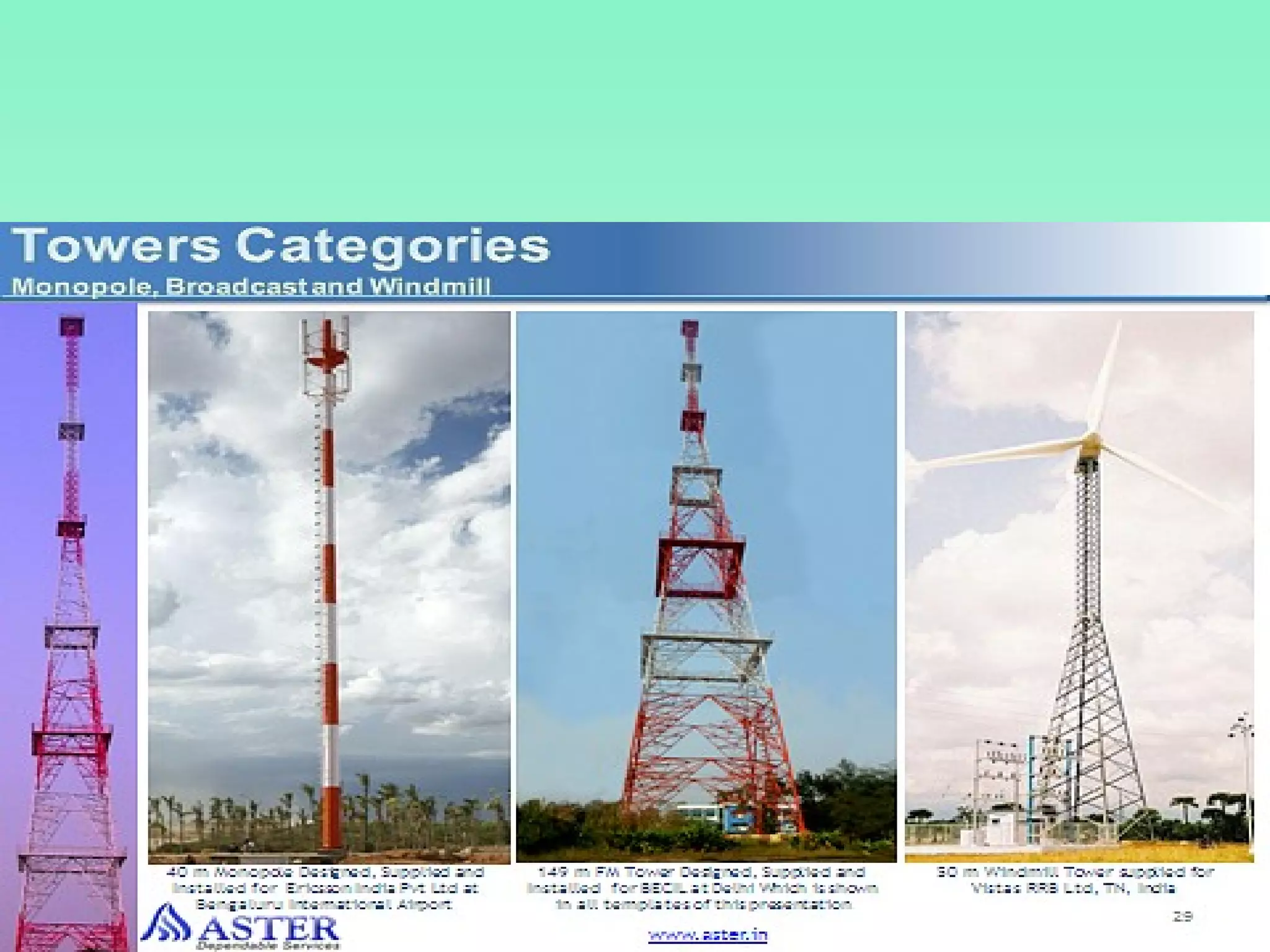 Bullets Bullets Bullets 