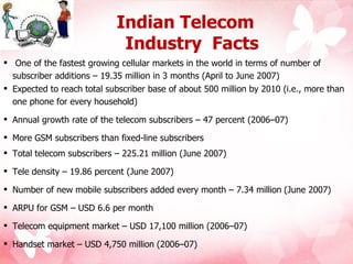 Indian Telecom Industry  Facts One of the fastest growing cellular markets in the world in terms of number of subscriber additions –  19.35 million in 3 months (April to June 2007) Expected to reach total subscriber base of about 500 million by 2010 (i.e., more than one phone for every household) Annual growth rate of the telecom subscribers – 47 percent (2006–07) More GSM subscribers than fixed-line subscribers Total telecom subscribers – 225.21 million (June 2007)   Tele density – 19.86 percent (June 2007)   Number of new mobile subscribers added every month – 7.34 million   (June 2007)  ARPU for GSM – USD 6.6 per month   Telecom equipment market – USD 17,100 million   (2006–07)  Handset market – USD 4,750 million   (2006–07)  