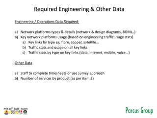 Required Engineering & Other Data
Engineering / Operations Data Required:
a) Network platforms types & details (network & design diagrams, BOMs..)
b) Key network platforms usage (based on engineering traffic usage stats)
a) Key links by type eg. fibre, copper, satellite...
b) Traffic stats and usage on all key links
c) Traffic stats by type on key links (data, internet, mobile, voice...)
Other Data
a) Staff to complete timesheets or use survey approach
b) Number of services by product (as per item 2)
 