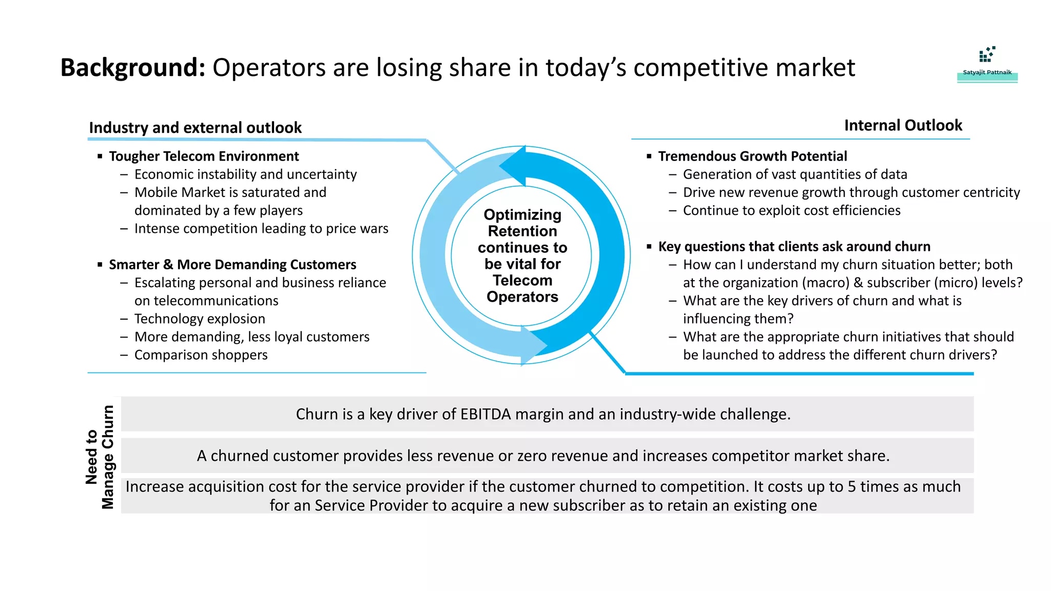 Background: Operators are losing share in today’s competitive market
Optimizing
Retention
continues to
be vital for
Telecom
Operators
Churn is a key driver of EBITDA margin and an industry-wide challenge.
A churned customer provides less revenue or zero revenue and increases competitor market share.
Increase acquisition cost for the service provider if the customer churned to competition. It costs up to 5 times as much
for an Service Provider to acquire a new subscriber as to retain an existing one
Need
to
Manage
Churn
Industry and external outlook Internal Outlook
▪ Tougher Telecom Environment
– Economic instability and uncertainty
– Mobile Market is saturated and
dominated by a few players
– Intense competition leading to price wars
▪ Smarter & More Demanding Customers
– Escalating personal and business reliance
on telecommunications
– Technology explosion
– More demanding, less loyal customers
– Comparison shoppers
▪ Tremendous Growth Potential
– Generation of vast quantities of data
– Drive new revenue growth through customer centricity
– Continue to exploit cost efficiencies
▪ Key questions that clients ask around churn
– How can I understand my churn situation better; both
at the organization (macro) & subscriber (micro) levels?
– What are the key drivers of churn and what is
influencing them?
– What are the appropriate churn initiatives that should
be launched to address the different churn drivers?
 