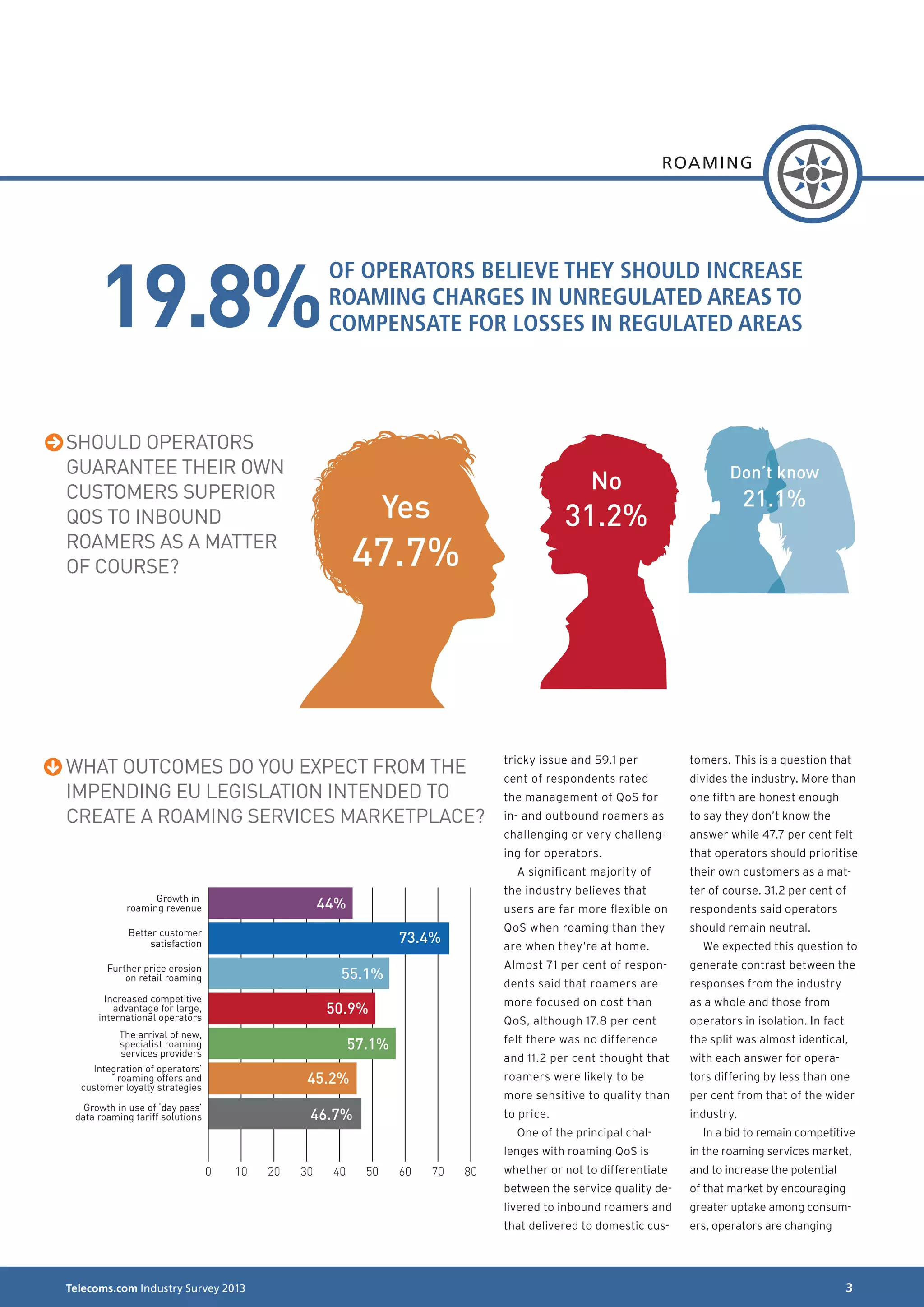Survey report: the future of roaming (with telecoms.com) | PDF