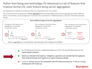 LTE Advanced - Rise of the Real 4G | PDF