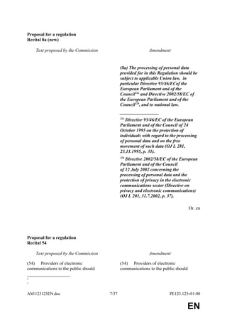 Proposal for a regulation
Recital 8a (new)
Text proposed by the Commission

Amendment

(8a) The processing of personal dat...