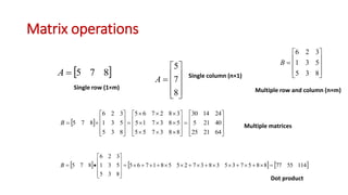 1. Introduction to Telecommunications | PPTX