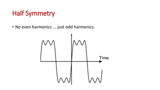 Half Symmetry
• No even harmonics ... just odd harmonics.
Time
 