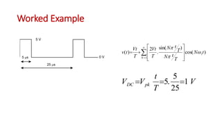 Worked Example
5 V
0 V
25 s
5 s
v t
Vt
T
Vt
T
N t
T
N t
T
N t
N
( ) .
sin( )
cos( ) 










2
1
1



V V
t
T
VDC pk  5
5
25
1.
 
