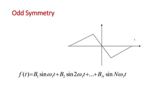 Odd Symmetry
t
f t B t B t B N tN( ) sin sin ... sin   1 1 2 1 12  
 