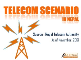 Source : Nepal Telecom Authority
As of November, 2013

 