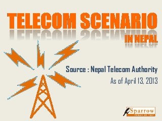 Source : Nepal Telecom Authority
As of April 13, 2013
 