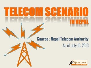 Source : Nepal Telecom Authority
As of July 15, 2013
 