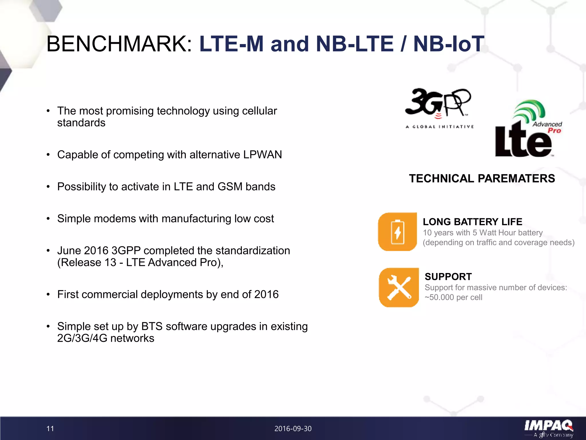 2016-09-3011
BENCHMARK: LTE-M and NB-LTE / NB-IoT
• The most promising technology using cellular
standards
• Capable of competing with alternative LPWAN
• Possibility to activate in LTE and GSM bands
• Simple modems with manufacturing low cost
• June 2016 3GPP completed the standardization
(Release 13 - LTE Advanced Pro),
• First commercial deployments by end of 2016
• Simple set up by BTS software upgrades in existing
2G/3G/4G networks
LONG BATTERY LIFE
10 years with 5 Watt Hour battery
(depending on traffic and coverage needs)
SUPPORT
Support for massive number of devices:
~50.000 per cell
TECHNICAL PAREMATERS
 