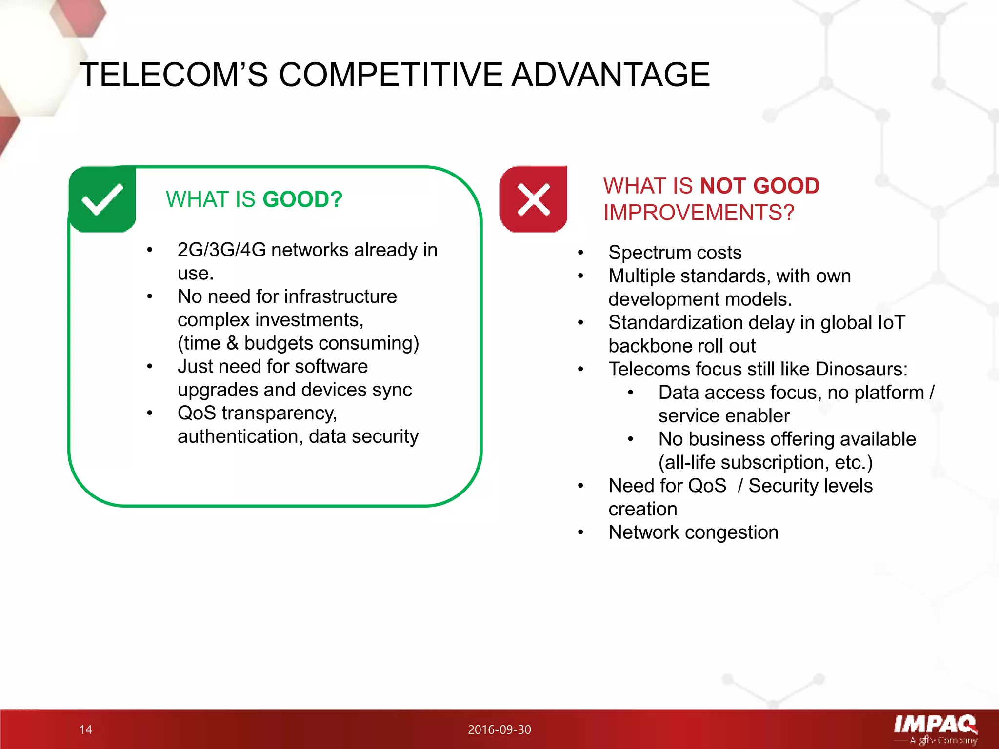 2016-09-3014
TELECOM’S COMPETITIVE ADVANTAGE
WHAT IS GOOD?
WHAT IS NOT GOOD
IMPROVEMENTS?
• 2G/3G/4G networks already in
use.
• No need for infrastructure
complex investments,
(time & budgets consuming)
• Just need for software
upgrades and devices sync
• QoS transparency,
authentication, data security
• Spectrum costs
• Multiple standards, with own
development models.
• Standardization delay in global IoT
backbone roll out
• Telecoms focus still like Dinosaurs:
• Data access focus, no platform /
service enabler
• No business offering available
(all-life subscription, etc.)
• Need for QoS / Security levels
creation
• Network congestion
 