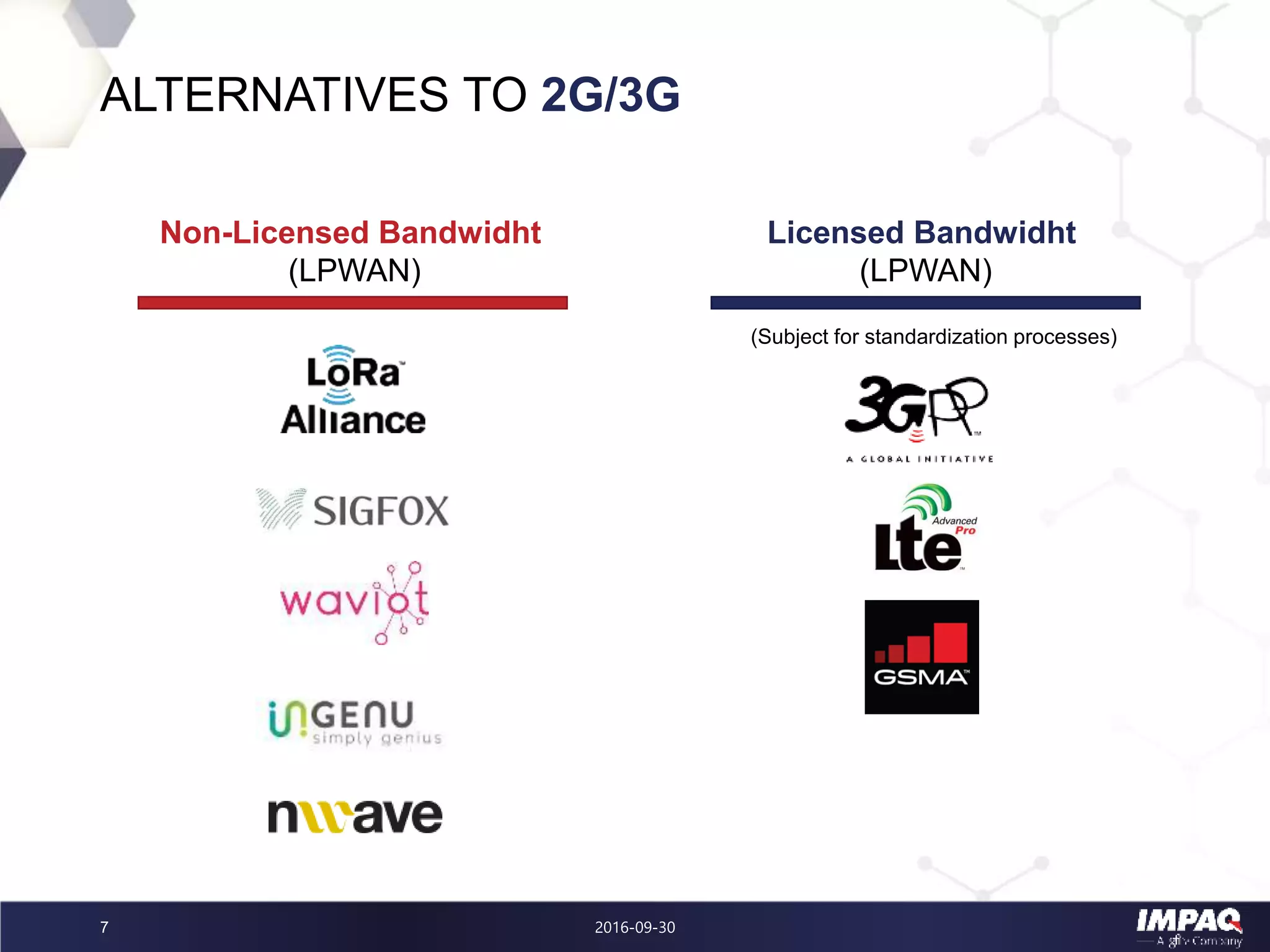 2016-09-307
ALTERNATIVES TO 2G/3G
Non-Licensed Bandwidht
(LPWAN)
Licensed Bandwidht
(LPWAN)
(Subject for standardization processes)
 
