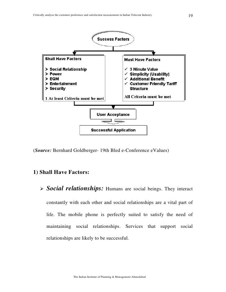 Telecommunications topics image