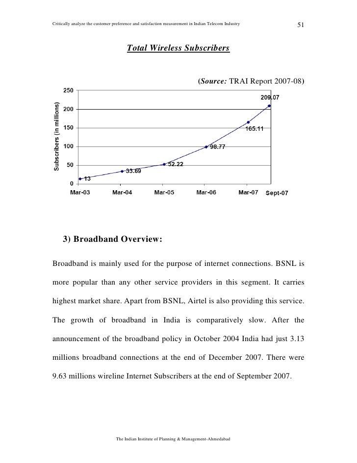 Telecommunication thesis topics image