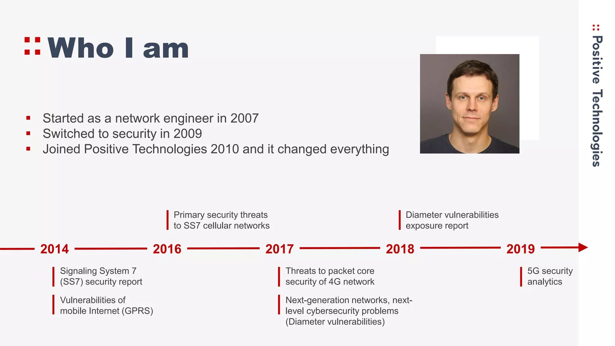  Started as a network engineer in 2007
 Switched to security in 2009
 Joined Positive Technologies 2010 and it changed everything
Who I am
Signaling System 7
(SS7) security report
Vulnerabilities of
mobile Internet (GPRS)
2014 2016
Primary security threats
to SS7 cellular networks
2017
Threats to packet core
security of 4G network
Next-generation networks, next-
level cybersecurity problems
(Diameter vulnerabilities)
2018
Diameter vulnerabilities
exposure report
2019
5G security
analytics
 