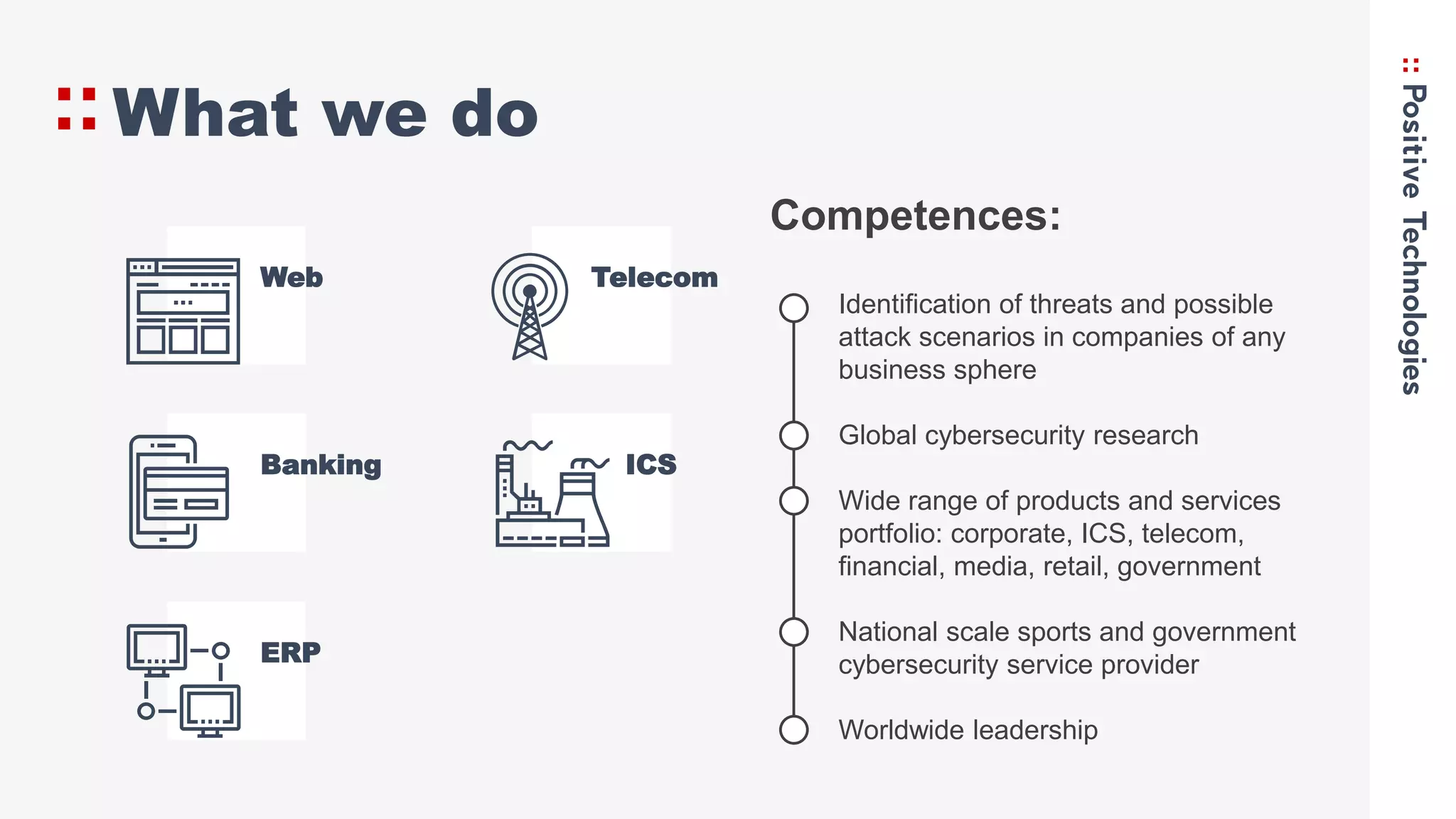What we do
Competences:
Identification of threats and possible
attack scenarios in companies of any
business sphere
Global cybersecurity research
Wide range of products and services
portfolio: corporate, ICS, telecom,
financial, media, retail, government
National scale sports and government
cybersecurity service provider
Worldwide leadership
Web
Banking
ERP
Telecom
ICS
 