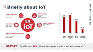 Telecom Security in the Era of 5G and IoT | PPT