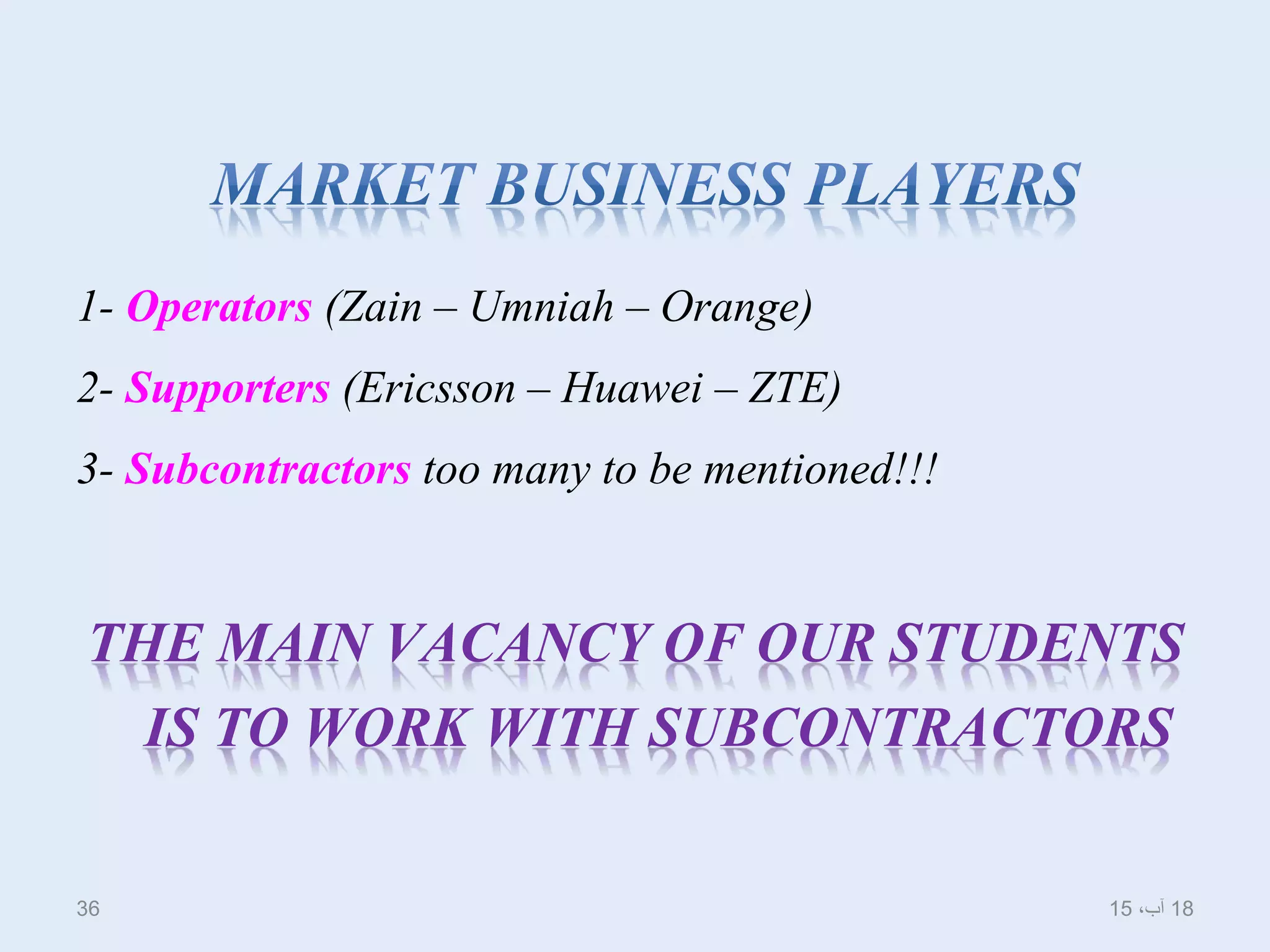 1- Operators (Zain – Umniah – Orange)
2- Supporters (Ericsson – Huawei – ZTE)
3- Subcontractors too many to be mentioned!!!
THE MAIN VACANCY OF OUR STUDENTS
IS TO WORK WITH SUBCONTRACTORS
18،‫آب‬1536
 
