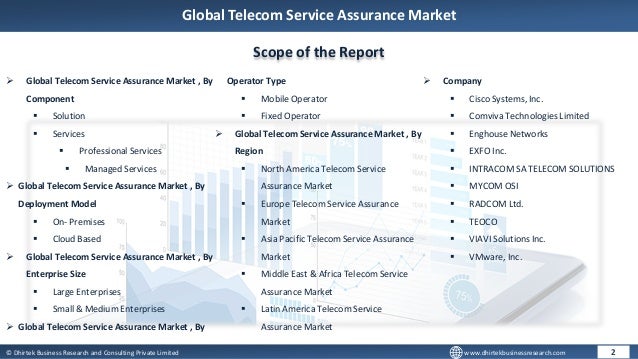 Telecom Service Assurance Market.pdf