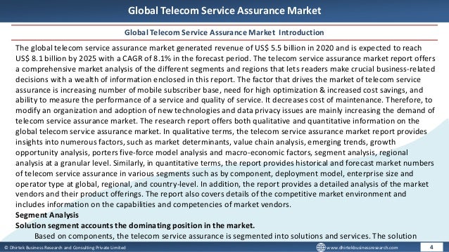 Telecom Service Assurance Market.pdf