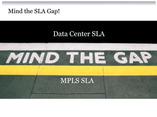 Mind the SLA Gap!


              Data Center SLA




                    MPLS SLA
 