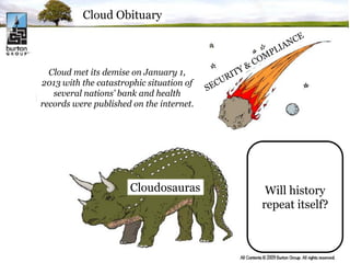 Cloud Obituary



  Cloud met its demise on January 1,
2013 with the catastrophic situation of
   several nations’ bank and health
records were published on the internet.




                      Cloudosauras         Will history
                                          repeat itself?
 