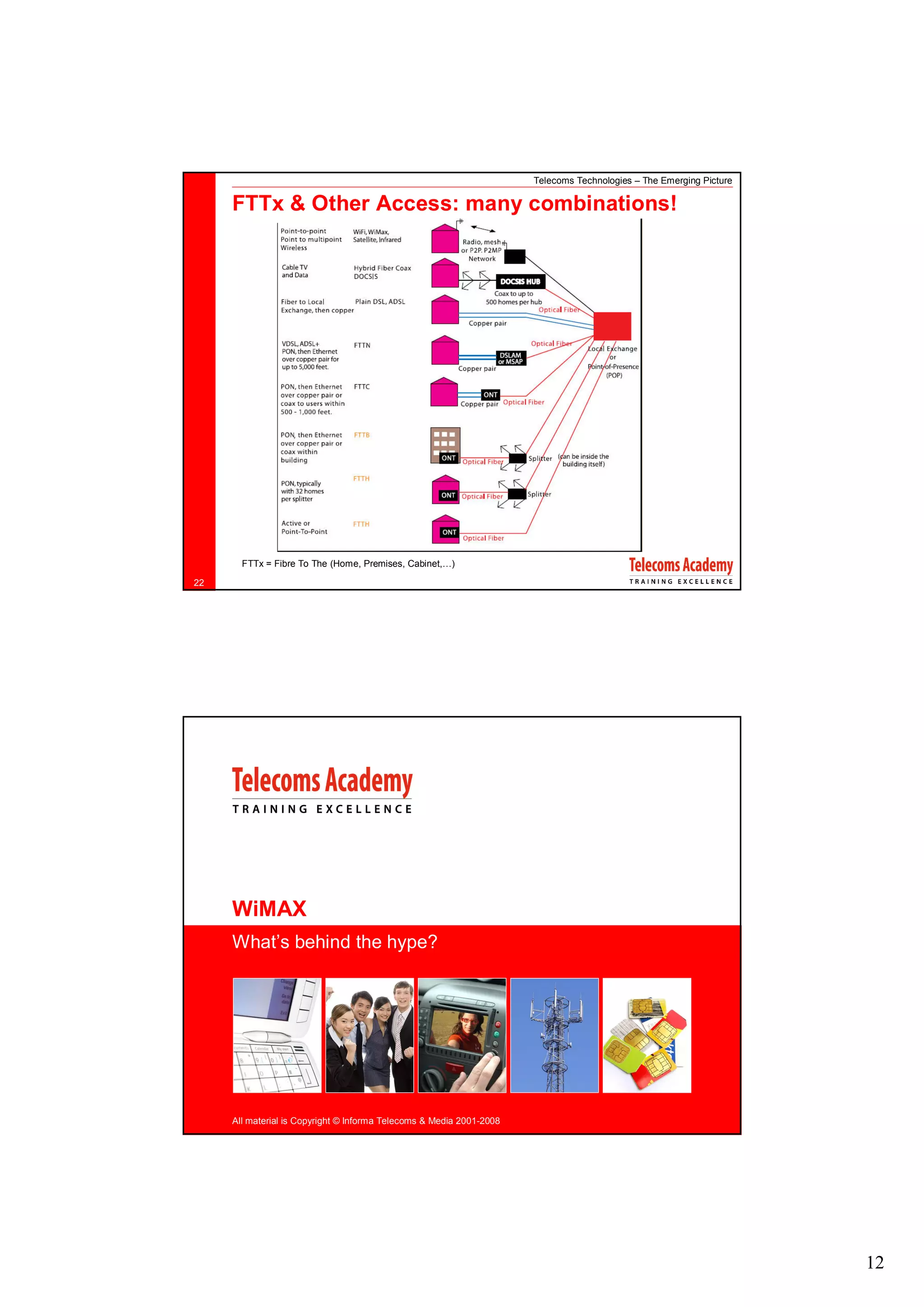 Telecoms Technologies – The Emerging Picture

     FTTx & Other Access: many combinations!




       FTTx = Fibre To The (Home, Premises, Cabinet,…)

22




     WiMAX
     What’s behind the hype?




     All material is Copyright © Informa Telecoms & Media 2001-2008




                                                                                                                     12
 