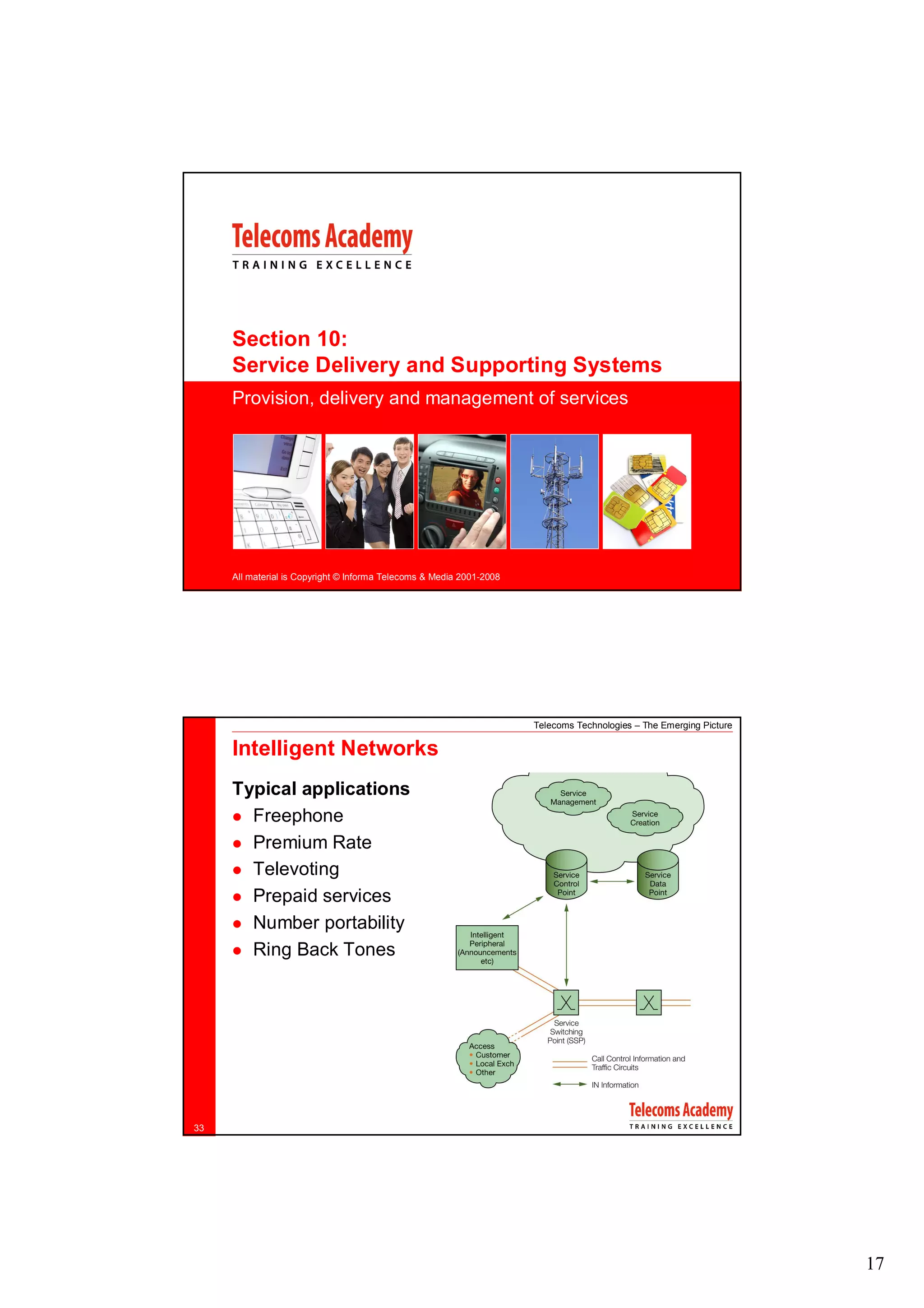 Section 10:
     Service Delivery and Supporting Systems
     Provision, delivery and management of services




     All material is Copyright © Informa Telecoms & Media 2001-2008




                                                                      Telecoms Technologies – The Emerging Picture

     Intelligent Networks
     Typical applications
       Freephone
       Premium Rate
       Televoting
       Prepaid services
       Number portability
       Ring Back Tones




33




                                                                                                                     17
 