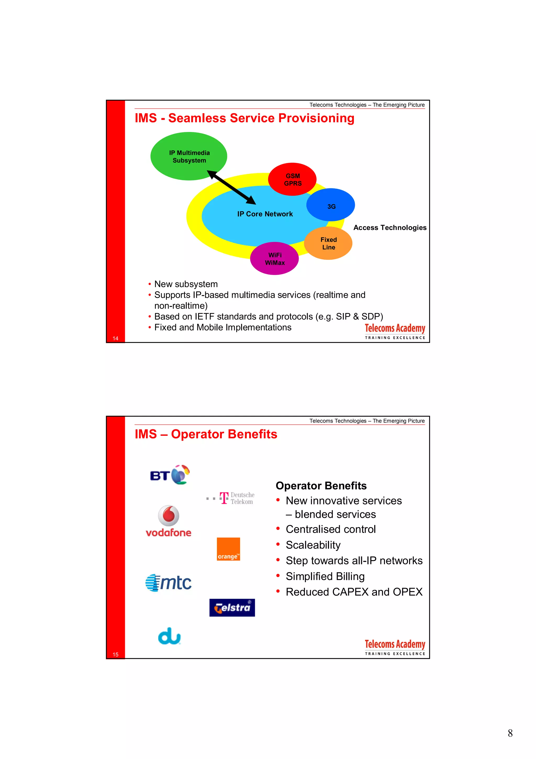 Telecoms Technologies – The Emerging Picture

     IMS - Seamless Service Provisioning

            IP Multimedia
             Subsystem

                                        GSM
                                        GPRS


                                                     3G
                            IP Core Network
                                                               Access Technologies
                                                   Fixed
                                                   Line
                                    WiFi
                                   WiMax


       • New subsystem
       • Supports IP-based multimedia services (realtime and
         non-realtime)
       • Based on IETF standards and protocols (e.g. SIP & SDP)
       • Fixed and Mobile Implementations
14




                                               Telecoms Technologies – The Emerging Picture

     IMS – Operator Benefits



                                      Operator Benefits
                                      • New innovative services
                                        – blended services
                                      • Centralised control
                                      • Scaleability
                                      • Step towards all-IP networks
                                      • Simplified Billing
                                      • Reduced CAPEX and OPEX



15




                                                                                              8
 