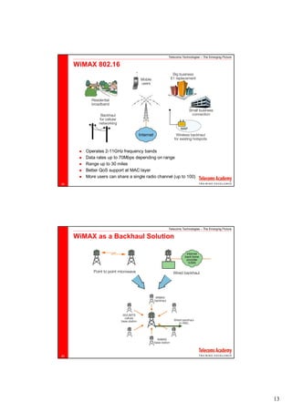 Telecoms Technologies – The Emerging Picture

     WiMAX 802.16




        Operates 2-11GHz frequency bands
        Data rates up to 70Mbps depending on range
        Range up to 30 miles
        Better QoS support at MAC layer
        More users can share a single radio channel (up to 100)
24




                                                 Telecoms Technologies – The Emerging Picture

     WiMAX as a Backhaul Solution




25




                                                                                                13
 