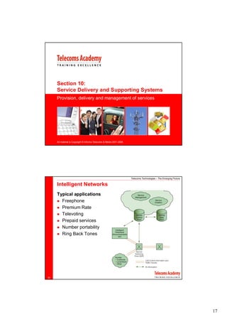Section 10:
     Service Delivery and Supporting Systems
     Provision, delivery and management of services




     All material is Copyright © Informa Telecoms & Media 2001-2008




                                                                      Telecoms Technologies – The Emerging Picture

     Intelligent Networks
     Typical applications
       Freephone
       Premium Rate
       Televoting
       Prepaid services
       Number portability
       Ring Back Tones




33




                                                                                                                     17
 