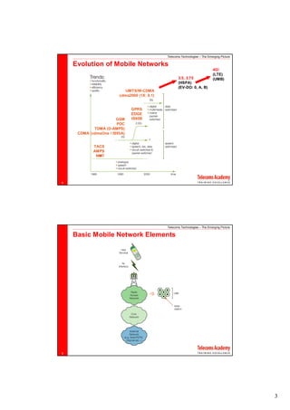 Telecoms Technologies – The Emerging Picture

    Evolution of Mobile Networks
                                                                            4G!
                                                                            (LTE)
                                                    3.5, 3.75               (UMB)
                                                    (HSPA)
                                                    (EV-DO: 0, A, B)
                           UMTS/W-CDMA
                        cdma2000 (1X: 0,1)


                              GPRS
                              EDGE
                       GSM    IS95B
                       PDC
            TDMA (D-AMPS)
     CDMA (cdmaOne / IS95A)


            TACS
            AMPS
             NMT




4




                                             Telecoms Technologies – The Emerging Picture

    Basic Mobile Network Elements




5




                                                                                            3
 
