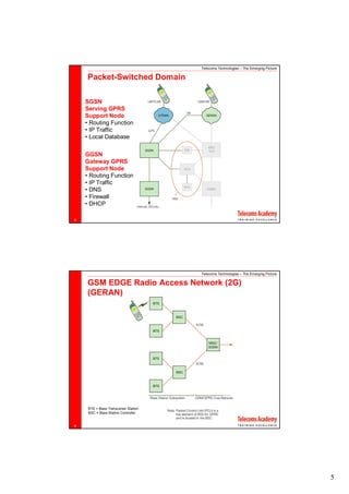 Telecoms Technologies – The Emerging Picture

    Packet-Switched Domain

    SGSN
    Serving GPRS
    Support Node
    • Routing Function
    • IP Traffic
    • Local Database

    GGSN
    Gateway GPRS
    Support Node
    • Routing Function
    • IP Traffic
    • DNS
    • Firewall
    • DHCP

8




                                      Telecoms Technologies – The Emerging Picture

    GSM EDGE Radio Access Network (2G)
    (GERAN)




     BTS = Base Transceiver Station
     BSC = Base Station Controller


9




                                                                                     5
 