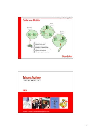 Telecoms Technologies – The Emerging Picture

     Calls to a Mobile




12




     IMS




     All material is Copyright © Informa Telecoms & Media 2001-2008




                                                                                                                     7
 