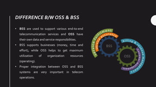 Telecom support ppt | PPTX