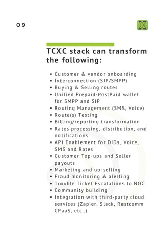 TCXC stack can transform
the following:
Customer & vendor onboarding
Interconnection (SIP/SMPP)
Buying & Selling routes
Un...