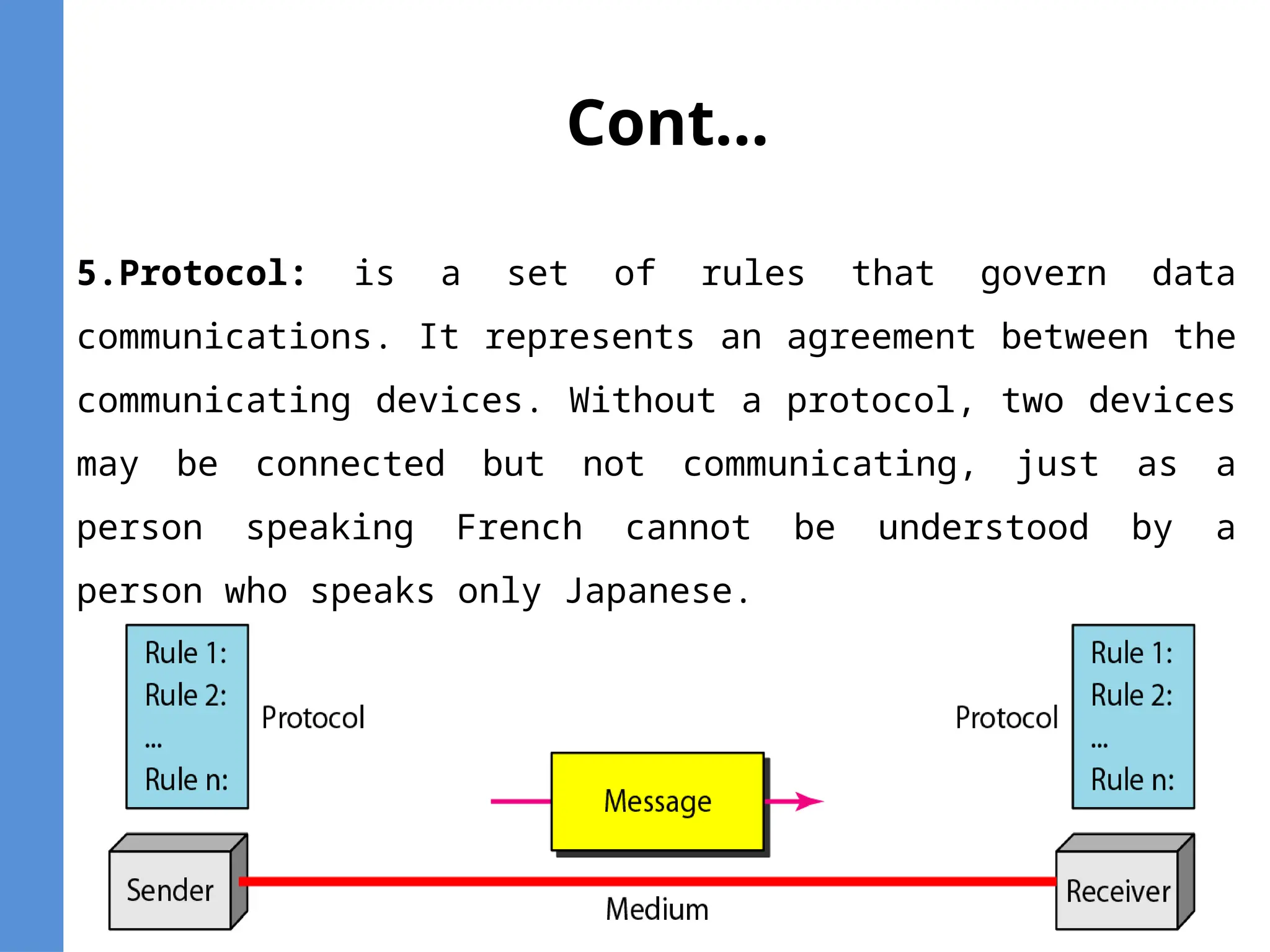 8
Cont...
5.Protocol: is a set of rules that govern data
communications. It represents an agreement between the
communicating devices. Without a protocol, two devices
may be connected but not communicating, just as a
person speaking French cannot be understood by a
person who speaks only Japanese.
 
