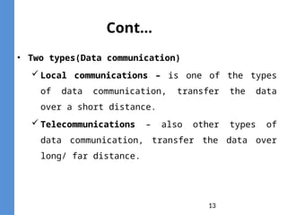 Telecom Technologies lecture note Chapter 1.pptx