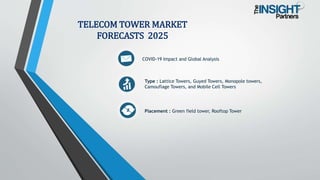 COVID-19 Impact and Global Analysis
Type : Lattice Towers, Guyed Towers, Monopole towers,
Camouflage Towers, and Mobile Cell Towers
Placement : Green field tower, Rooftop Tower
TELECOM TOWER MARKET
FORECASTS 2025
 