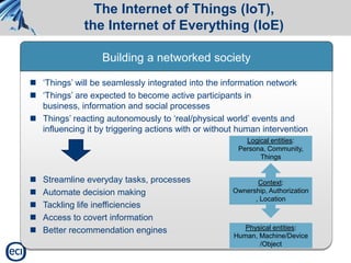 Telecom trends 261112 | PPT