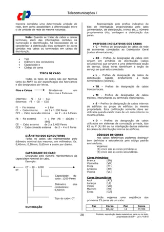 Telecomunicações I


maneira completa uma determinada unidade de                         Representado pelo prefixo indicativo do
rede, bem como possibilitam a diferenciação entre           tipo de interligação proporcionada pelo cabo
si de unidade de rede de mesma natureza.                    (alimentador, de distribuição, tronco etc.), número
                                                            propriamente dito, contagem e distribuição dos
                                                            pares.
         Nota: Quando se tratar de cabos e caixas
terminais, além das informações contidas na
numeração e identificação, há necessidade de se                  PREFIXOS INDICATIVOS DOS CABOS
caracterizar a distribuição e/ou contagem de pares               • C – Prefixo de designação de cabos da rede
contidos nos cabos ou terminados em caixas de               de assinantes conectados ao Distribuidor Geral
distribuição.                                               (cabos alimentadores).

     •   Tipo                                                    • XX – Prefixo de designação de cabos com
     •   Diâmetro dos condutores                            origem em armários de distribuição (cabos
     •   Capacidade e                                       secundários) que servem a uma determinada seção
     •   Código de cores                                    de serviço. Estas letras identificam a seção de
                                                            serviço ao qual está conectado.
                     TIPOS DE CABO
                                                                  • L – Prefixo de designação de cabos de
        Todos os tipos de cabos são por Normas              distribuição   ligados   diretamente à   Rede
tanto da ABNT ou por especificação dos fabricantes          Alimentadora (laterais).
e são designados por letras.
                                                                 • TR – Prefixo        de    designação      de   cabos
Fios e Cabos                Dividem-se           em         troncos locais.
                            Internos e Externos.
                                                                 • TI – Prefixo de designação de cabos
Internos:     FI - CI - CCI                                 troncos, interurbanos ou terminais interurbanos.
Externos:    FE - CE - CCE
                                                                  • E – Prefixo de designação de cabos internos
FI - Fio interno      = 1 Par                               de edifícios ou grupo de edifícios da mesma
CI - Cabo interno     de 2 a 1.200 Pares                    propriedade. Esta codificação somente deve ser
CCI - Cabo conexão interna    de 2 – 4 e 6 Pares            utilizada quando existir mais de um cabo interno no
                                                            mesmo prédio.
FE - Fio externo     = 1 Par (FE – 100/FE –
                     160)                                         • D – Prefixo de designação de cabos
CE - Cabo externo    de 2 a 2.400 Pares                     utilizados em sistemas de comutação privada, tipo
CCE - Cabo conexão externa    de 2 – 4 e 6 Pares            KS ou P (A) BX ou na interligação destes sistemas
                                                            às caixas de distribuição interna de edifícios.

       DIÂMETRO DOS CONDUTORES                                      CÓDIGOS DE CORES
       Todos os cabos são representados pelo                        Nos cabos telefônicos podemos distinguir
diâmetro nominal dos mesmos, em milímetros. Ex.             bem definidas e estabelecida pelo código padrão
0,40mm; 0,50mm; 0,65mm e assim por diante.                  em telefonia.
                                                                    Vejamos:
                                                                    (5) cinco são as cores primárias e
        CAPACIDADE DO CABO                                          (5) cinco são as cores secundárias.
        Designada pelo número representativo da
capacidade nominal do cabo.                                 Cores Primárias:
        Exemplo:                                            Branca        (BR)
                                                            Vermelha      (VM)
         CT – 50 – 1200                                     Preta         (PT)
ET                                                          Amarela       (AM)
                                                            Violeta       (VL)
                                   Capacidade    do
                                   cabo: 1200 Pares         Cores Secundárias:
                                                            Azul         (AZ)
                                   Diâmetro      dos        Laranja      (LJ)
                                   condutores:              Verde        (VD)
                                   0,50mm                   Marrom       (MR)
                                                            Cinza        (CZ)

                                   Tipo do cabo: CT                 Então   vejamos    uma           seqüência       dos
                                                            primeiros 25 pares de um cabo:

         NUMERAÇÃO                                             Par           Cores             Par            Cores
                                                                1            BR/AZ             14             PT/MR

                                                       28          Proibido reprodução deste material em parte ou no todo,
                                                                                        propriedade do CIP – Lei n.º 9.610
 