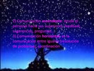 2) Comunicación ascendente 
                 ascendente: desde el 
personal hacia sus superiores: feedback, 
sugerencias, preguntas... 
3) Comunicación horizontal 
                 horizontal: es la 
comunicación entre iguales (resolución 
de problemas, coordinación
de problemas, coordinación 
 