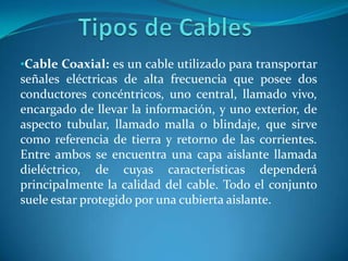 Elementos de una Red InalámbricaProf.: Alejandro LlalleDaniel Esteban Colchao Pérez