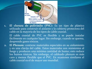 TelecomunicacionesLa telecomunicaciones abarca todas las formas de comunicación a distancia. La palabra incluye el prefijo griego “tele”, que significa: distancia o lejos. Por lo tanto, la telecomunicación es una técnica que consiste en la transmisión de un mensaje de un punto a otro. Usualmente con características adicionales de ser un bidireccional. Latelefonía, radio, televisión y la transmisión de datos atreves de PCs, son parte del sector de las telecomunicaciones.