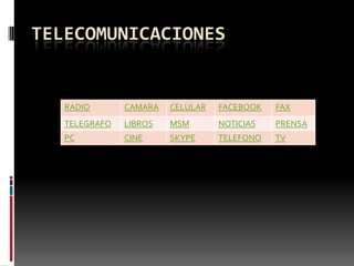 TELECOMUNICACIONES


   RADIO       CAMARA   CELULAR   FACEBOOK   FAX
   TELEGRAFO   LIBROS   MSM       NOTICIAS   PRENSA
   PC          CINE     SKYPE     TELEFONO   TV
 