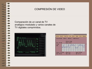 COMPRESIÓN DE VIDEO



Comparación de un canal de TV 
analógico modulado y varios canales de 
TV digitales comprimidos.
 