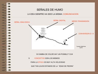 SEÑALES DE HUMO
            LA IDEA SIEMPRE HA SIDO LA MISMA: COMUNICACION


                                        SEÑAL DIGITAL       MEDIO TRANSMISION
SEÑAL ANALOGICA




                                                                    CONVERSION D / A




                                                                 Tomado DigiPoints
                                                                      SCTE




                     SI CAMBIA DE COLOR HAY UN POSIBLE T.D.M

             S     CONCEPTOS SON LOS MISMOS

                 PARA LA EPOCA ES MUY ALTA VELOCIDAD

                 QUE TAN LEJOS ESTAMOS DE LA  “EDAD DE PIEDRA”
 